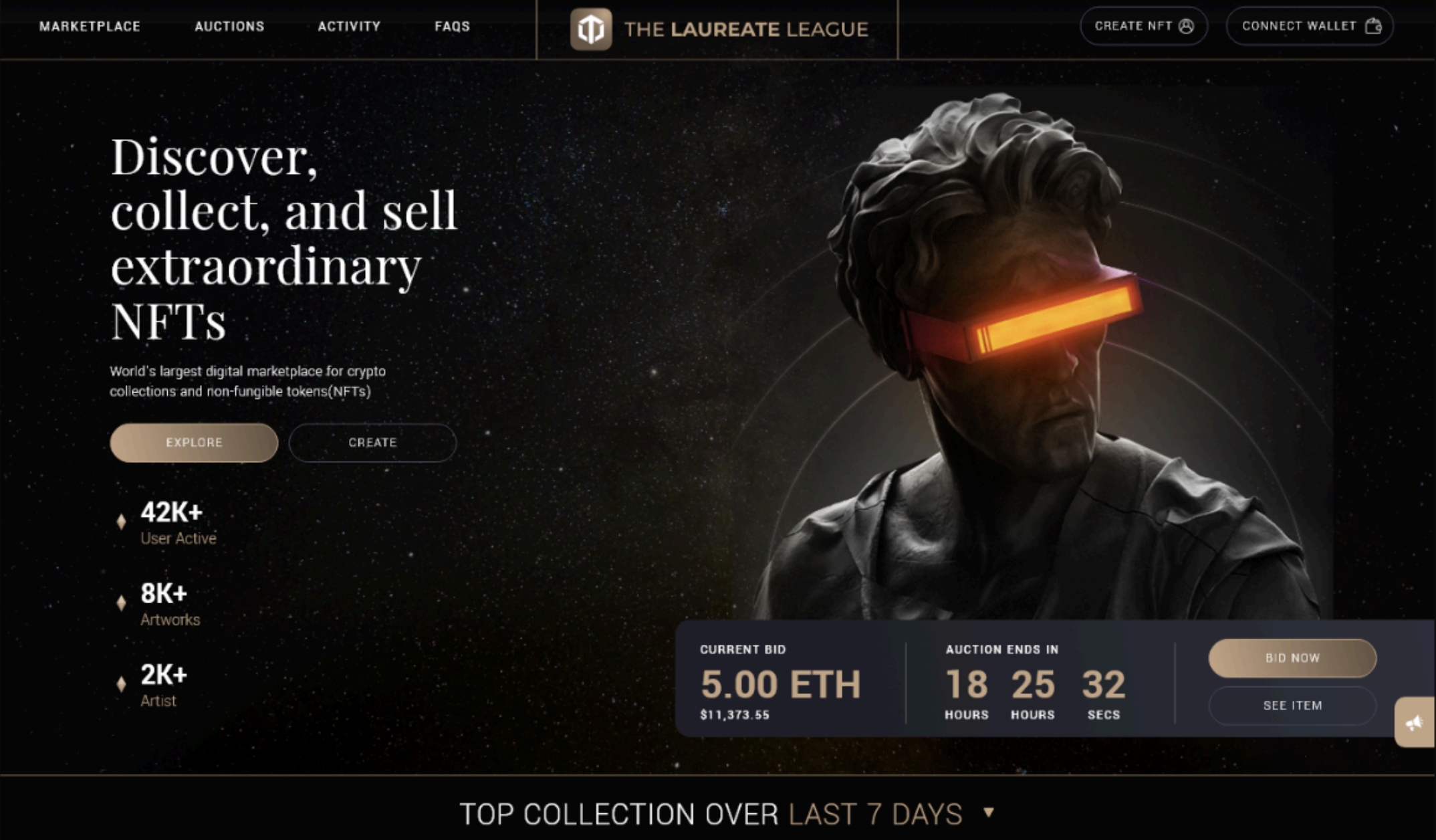 The BrandLaureate NFT marketplace — BixTech blockchain case study